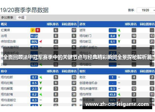 全面回顾法甲冠军赛季中的关键节点与经典精彩瞬间全景探秘解析篇 全面回顾法甲冠军赛季中的关键节点与经典精彩瞬间全景探秘解析篇