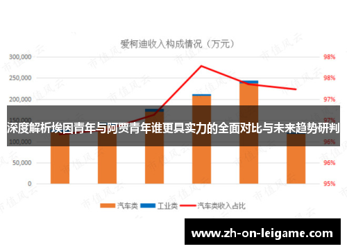 深度解析埃因青年与阿贾青年谁更具实力的全面对比与未来趋势研判