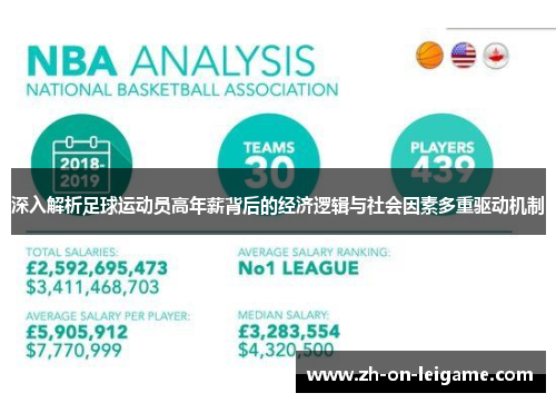深入解析足球运动员高年薪背后的经济逻辑与社会因素多重驱动机制