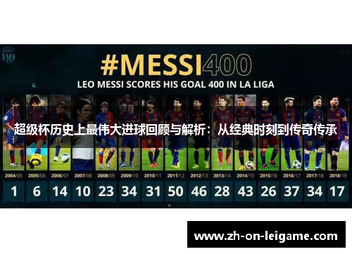 超级杯历史上最伟大进球回顾与解析：从经典时刻到传奇传承