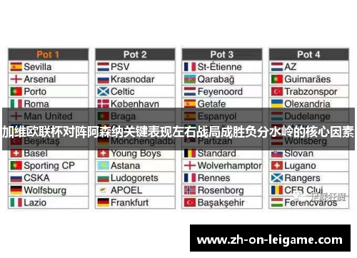 加维欧联杯对阵阿森纳关键表现左右战局成胜负分水岭的核心因素