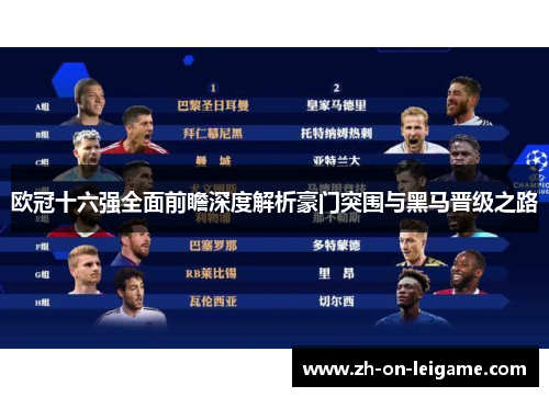 欧冠十六强全面前瞻深度解析豪门突围与黑马晋级之路 欧冠十六强全面前瞻深度解析豪门突围与黑马晋级之路