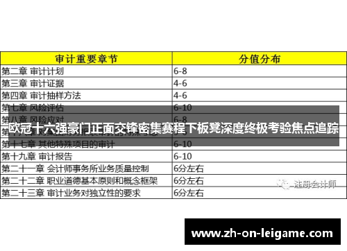 欧冠十六强豪门正面交锋密集赛程下板凳深度终极考验焦点追踪