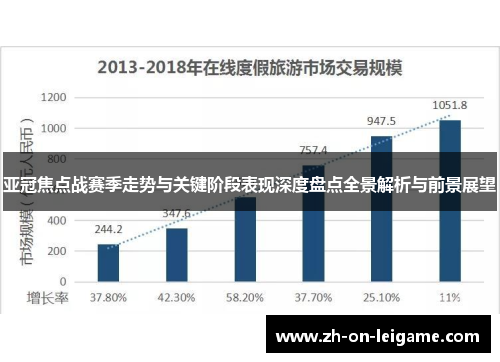 亚冠焦点战赛季走势与关键阶段表现深度盘点全景解析与前景展望